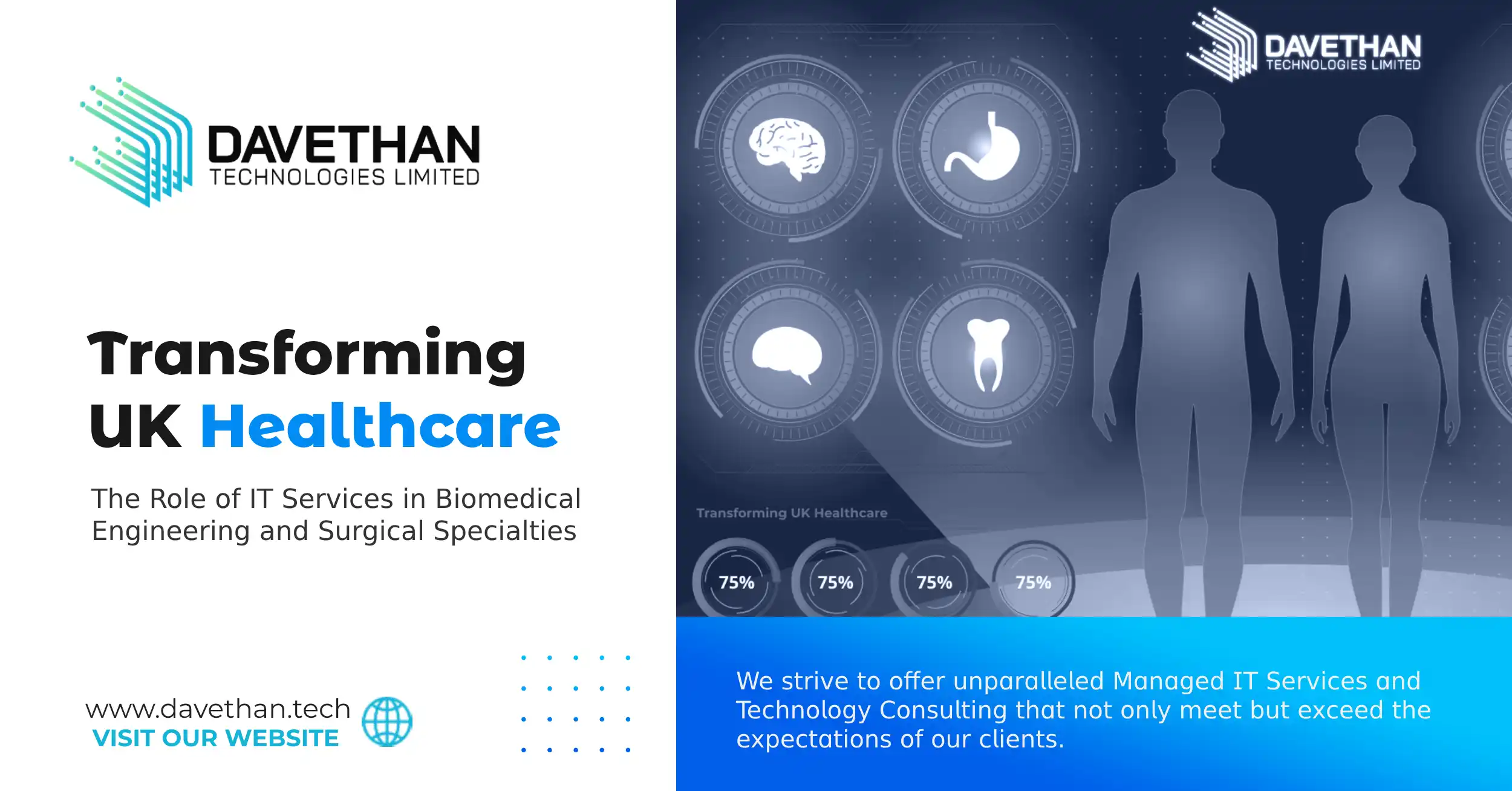 ransforming UK Healthcare: The Role of IT Services in Biomedical Engineering and Surgical Specialties